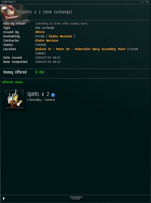 spirits