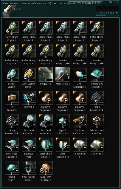 loot