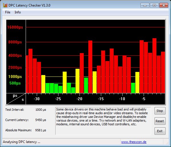 dpc_latency